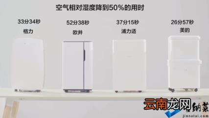 除湿器用什么牌子好 除湿机品牌