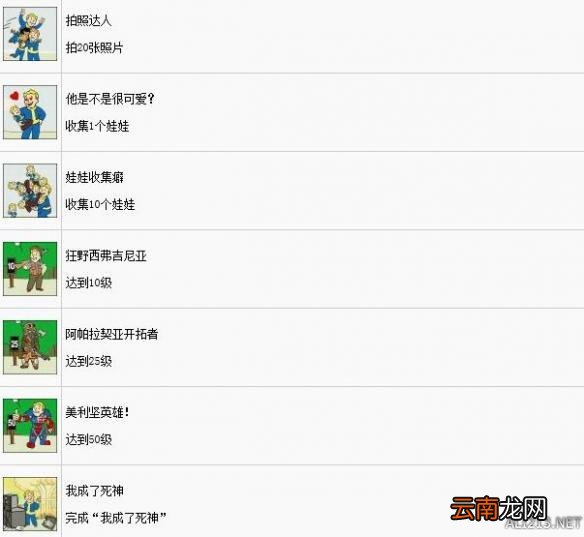 辐射76中文奖杯全解锁条件汇总 成就奖杯怎么达成