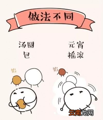 元宵的做法和吃法