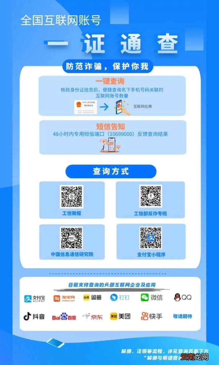 个人身份信息查询 个人身份信息查询模版