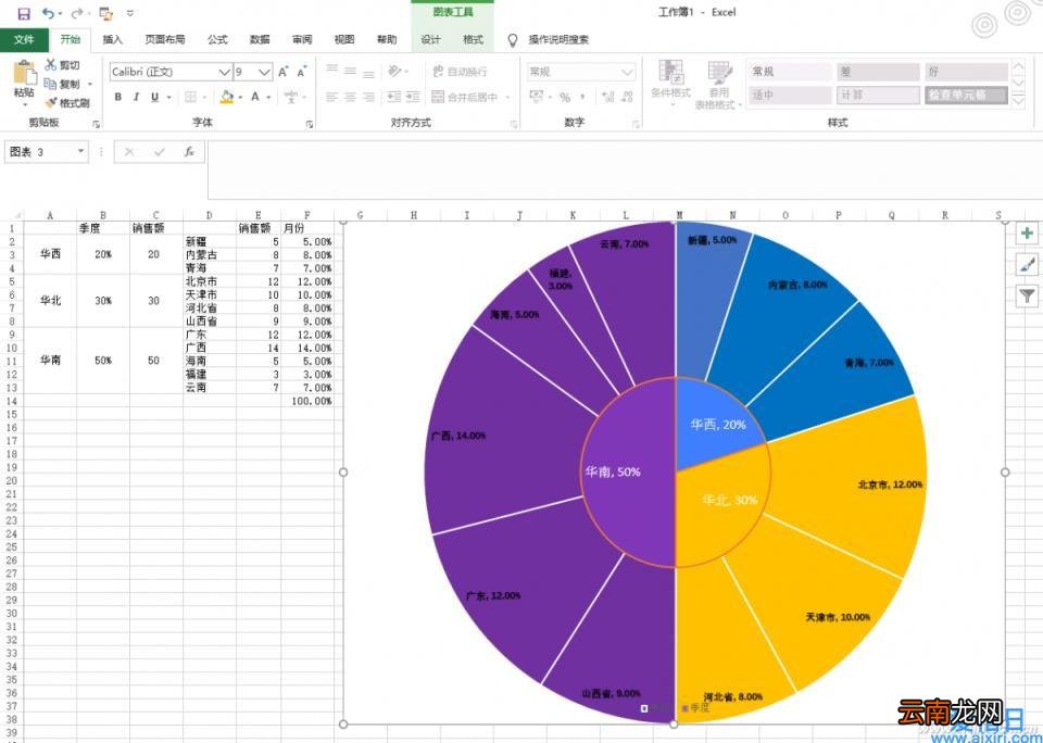 excel立体饼图图表制作教程 excel饼图制作
