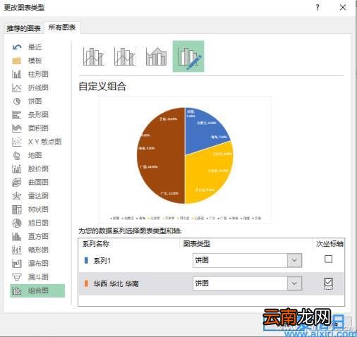 excel立体饼图图表制作教程 excel饼图制作