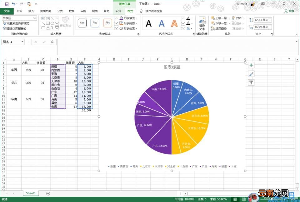 excel立体饼图图表制作教程 excel饼图制作