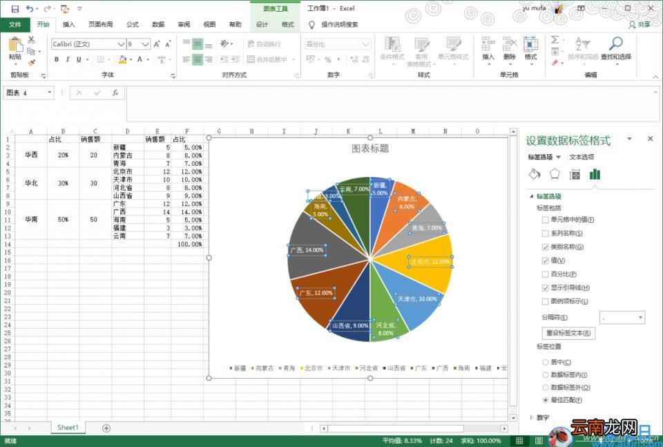 excel立体饼图图表制作教程 excel饼图制作