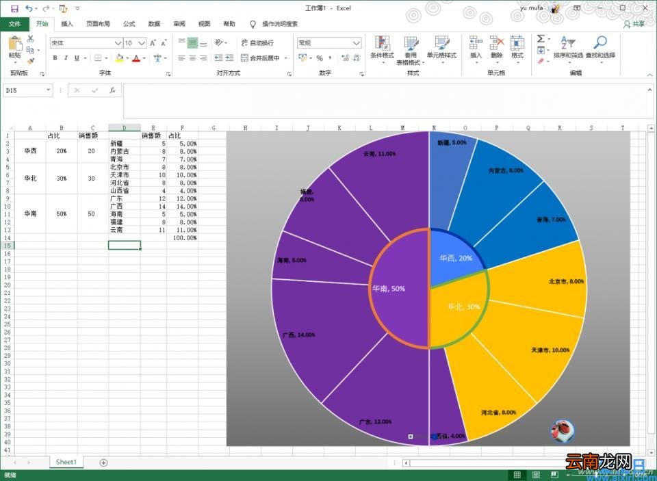 excel立体饼图图表制作教程 excel饼图制作
