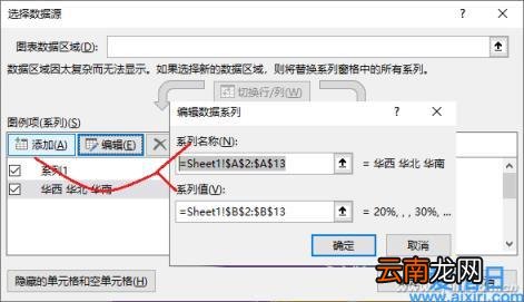 excel立体饼图图表制作教程 excel饼图制作