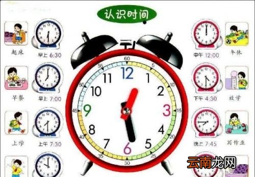 时间和时候有什么区别