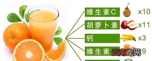 脐橙的营养成分是什么