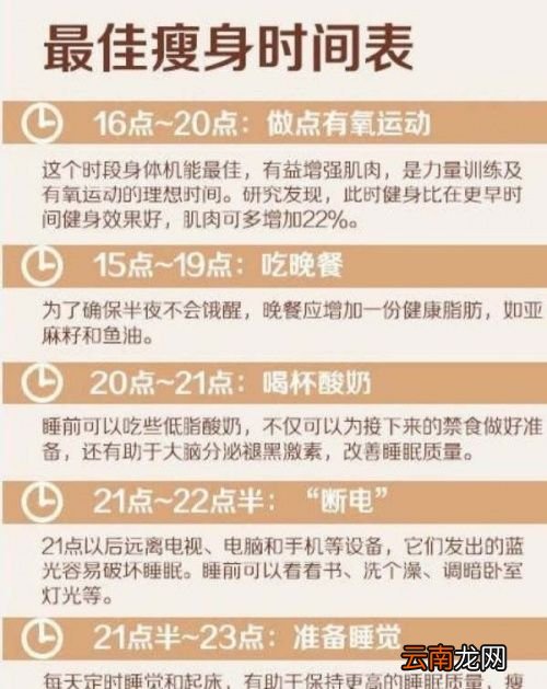 什么时候减肥时间最佳