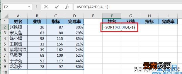 Excel – 告别繁琐的菜单操作用 sort 函数排序 sort函数用法