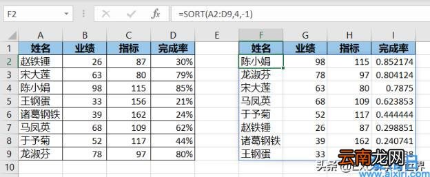 Excel – 告别繁琐的菜单操作用 sort 函数排序 sort函数用法