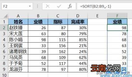 Excel – 告别繁琐的菜单操作用 sort 函数排序 sort函数用法
