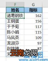 Excel – 告别繁琐的菜单操作用 sort 函数排序 sort函数用法