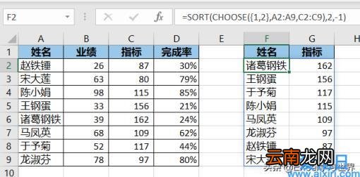 Excel – 告别繁琐的菜单操作用 sort 函数排序 sort函数用法