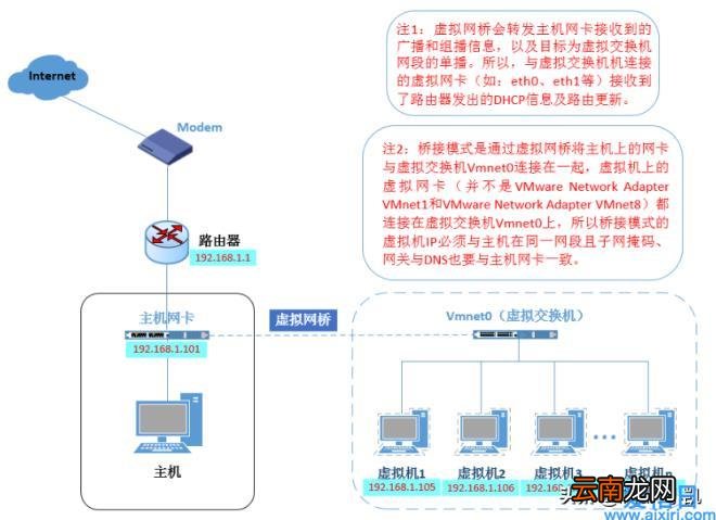 系统设置静态IP地址的方法 静态ip设置路由器