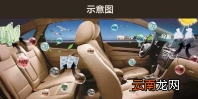 方法六白醋去异味
