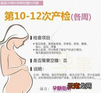 产检项目和注意事项