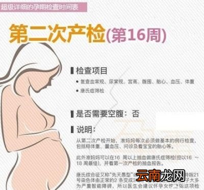 产检项目和注意事项