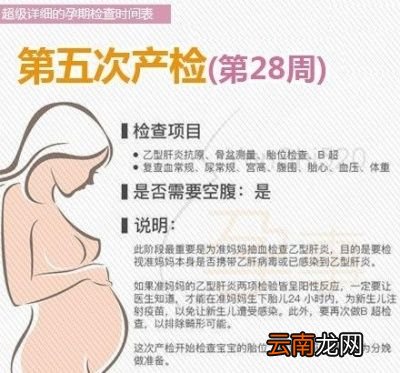 产检项目和注意事项