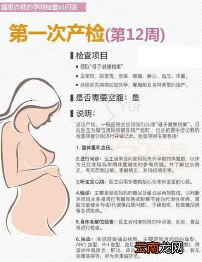 产检项目和注意事项