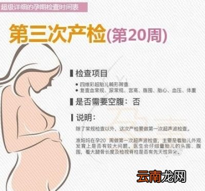 产检项目和注意事项