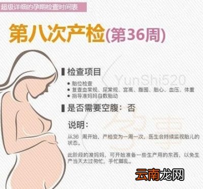 产检项目和注意事项