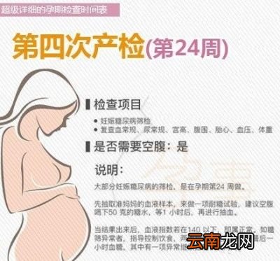 产检项目和注意事项