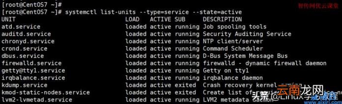 linux联网最简单方法 linux如何查看端口号及其状态