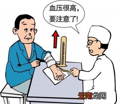 你真的懂高血压吗