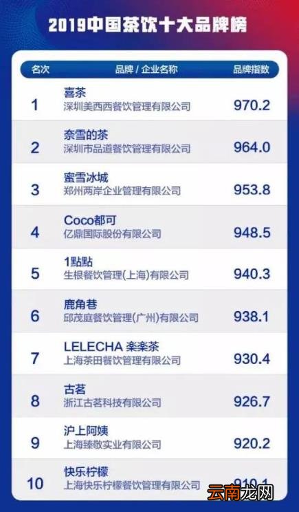 华莱士那么便宜能吃吗 华莱士为什么这么便宜