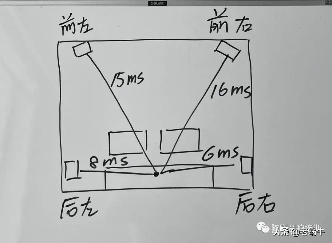 ktv点歌程序是如何设计的 安卓盒子ktv点歌系统操作
