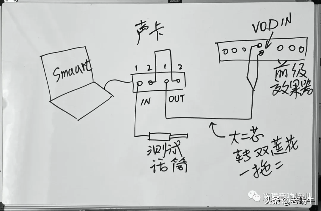 ktv点歌程序是如何设计的 安卓盒子ktv点歌系统操作