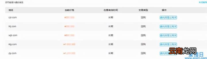 icp备案申请流程 icp备案怎么办理