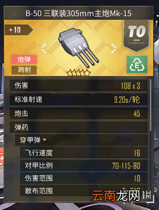 碧蓝航线喀琅施塔得装备搭配 碧蓝航线喀琅施塔得配装攻略