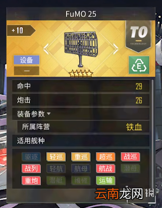 碧蓝航线喀琅施塔得装备搭配 碧蓝航线喀琅施塔得配装攻略