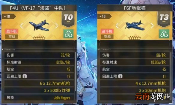 碧蓝航线伏尔加装备推荐 碧蓝航线伏尔加配装攻略