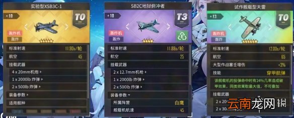 碧蓝航线伏尔加装备推荐 碧蓝航线伏尔加配装攻略