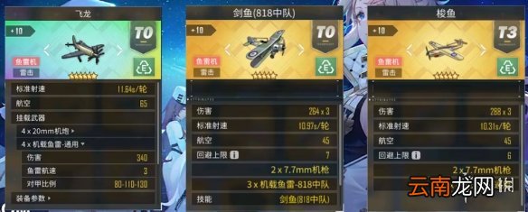碧蓝航线伏尔加装备推荐 碧蓝航线伏尔加配装攻略