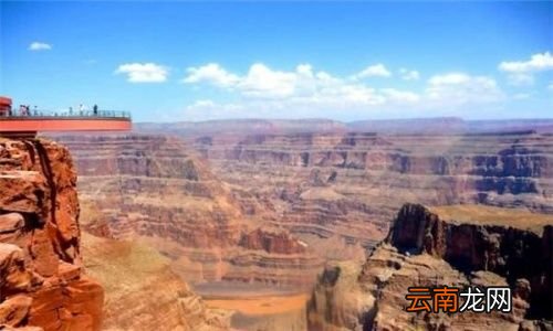 为什么美国各州的界线是直的