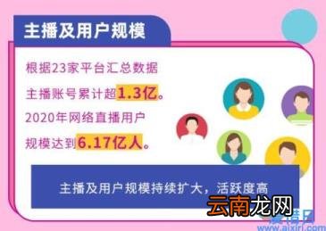 绝大部分主播真实收入 主播月入3000至5000是真的吗