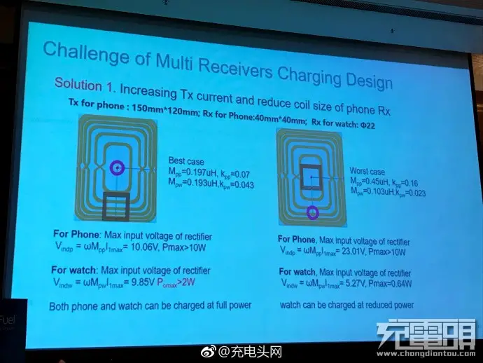 p20加装无线充电 华为p20支持无线充电吗