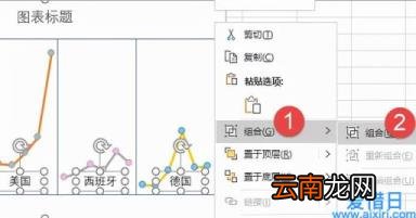 折线图怎么制作 Excel如何绘制折线图