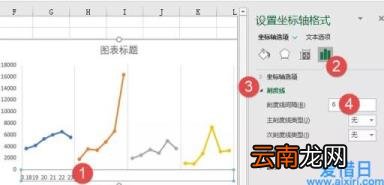 折线图怎么制作 Excel如何绘制折线图
