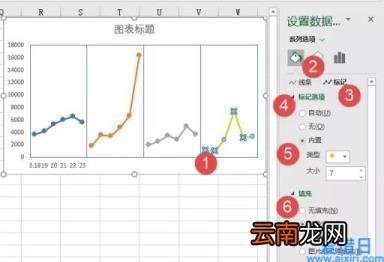 折线图怎么制作 Excel如何绘制折线图