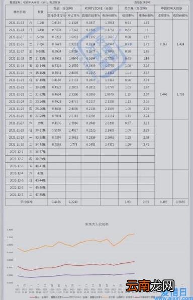斛珠夫人大结局怎么样 斛珠夫人剧情介绍