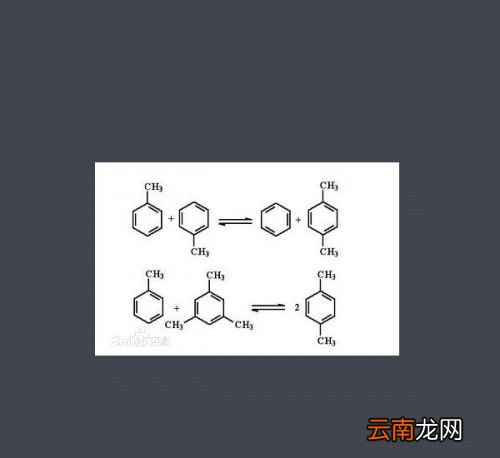 甲醛在什么温度和湿度下释放最快