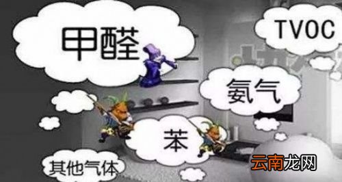 甲醛在什么温度和湿度下释放最快