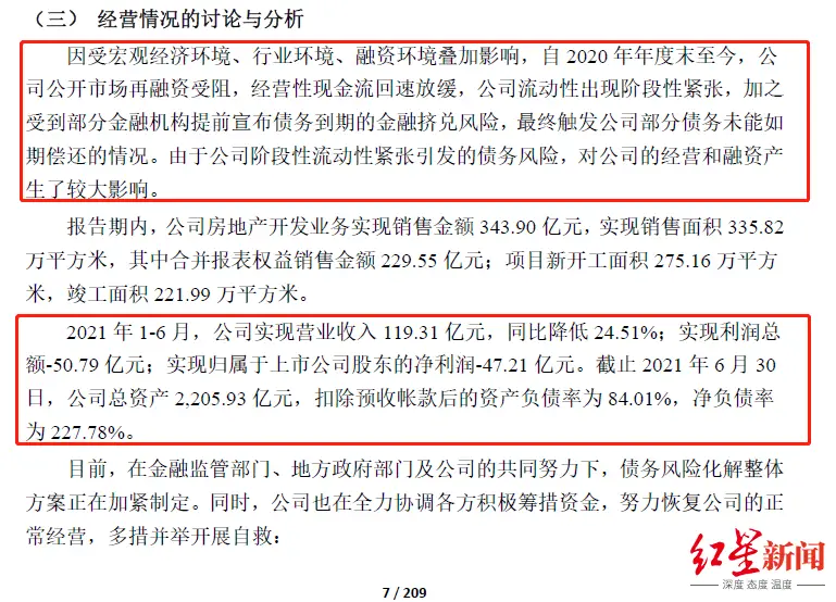 上交所问询：请说明合理性 蓝光发展公司近15亿资产拟卖1元