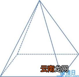 小学圆锥体体积公式怎么推导出来的 圆锥体积公式推导过程
