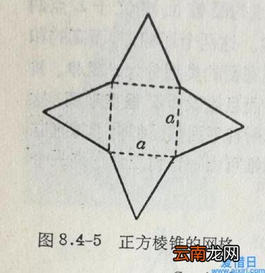小学圆锥体体积公式怎么推导出来的 圆锥体积公式推导过程